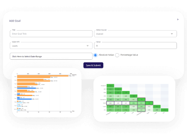 Track your KPIs